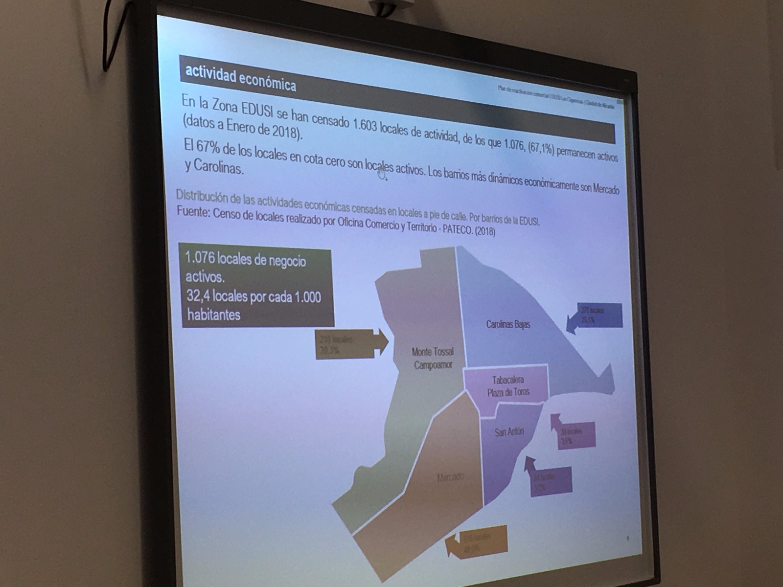 EDUSI Comercio Alicante (2)