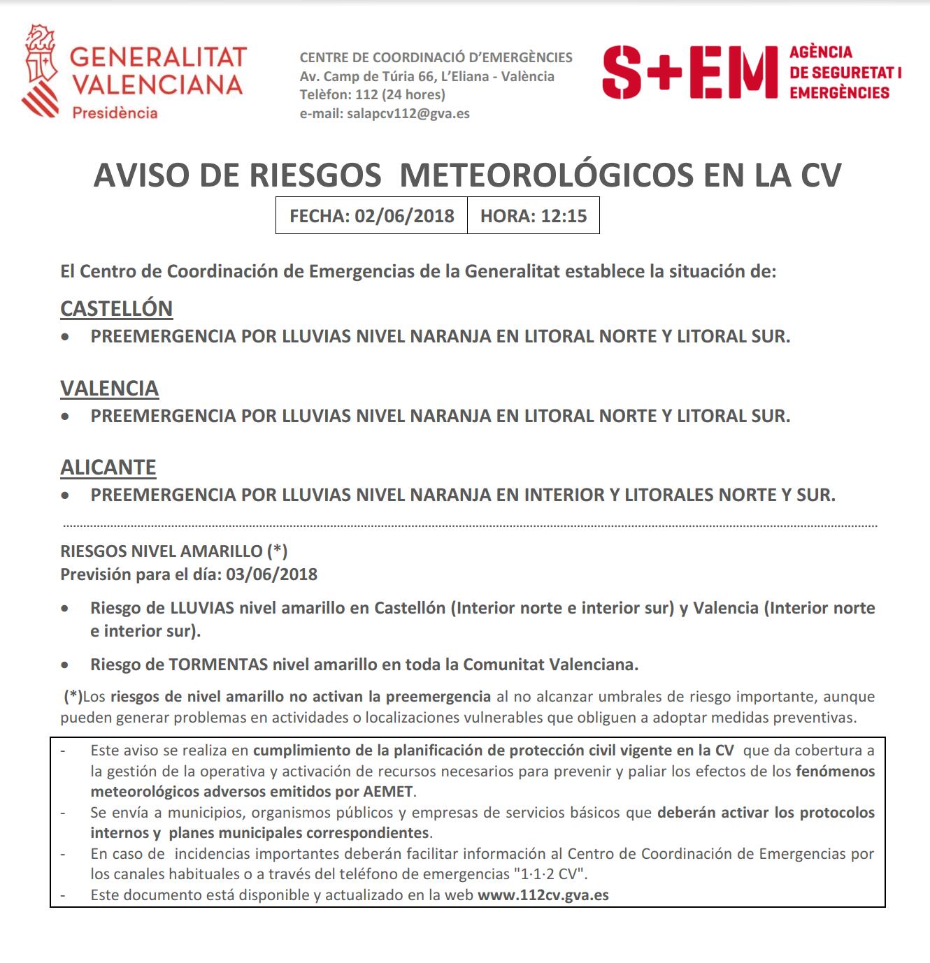 Emergencias.jpeg